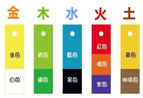 五行金颜色|五行属金最吉利的颜色 缺金的颜色禁忌